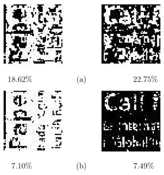 Figure 3.6 – Images séparées et taux de sites mal classés avec (a) ICE pour CMC-BI, (b) ICE pour CMCouple-BI.
