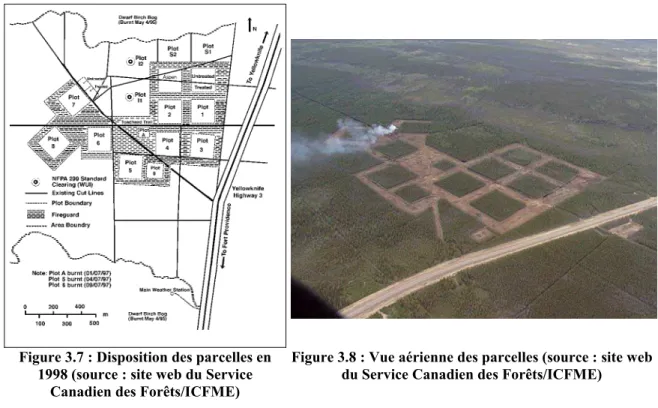 Figure 3.7 : Disposition des parcelles en 1998 (source : site web du Service