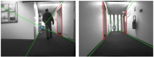 Fig. 2. Door detection framework