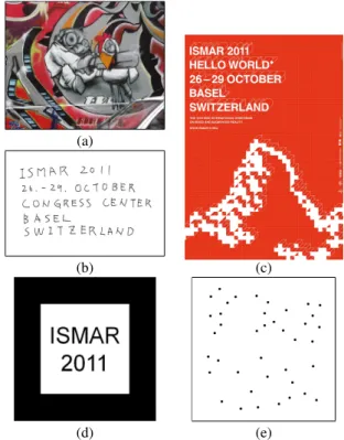 Figure 1: Our objective is to detect and track various types of textures such as (a) graffiti [16], (b) handwriting, (c) poster for ISMAR 2011, (d) ARToolKit marker [13] and (e) random dot marker [29] with only one method.
