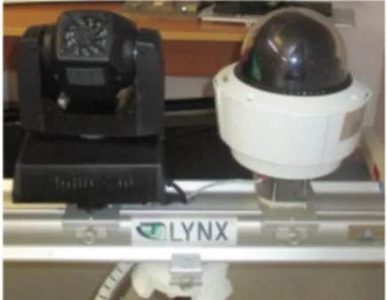 Figure 1: Acquisition system : PTZ camera and the directional light device