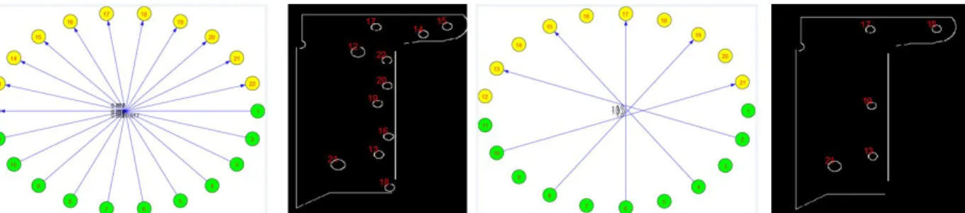 Figure 7: Two test cases. From the left to the right : bipartite graph showing the best matches for a threshold set to 0.5; image showing the tested primitives having a match; bipartite graph showing the best matches for a