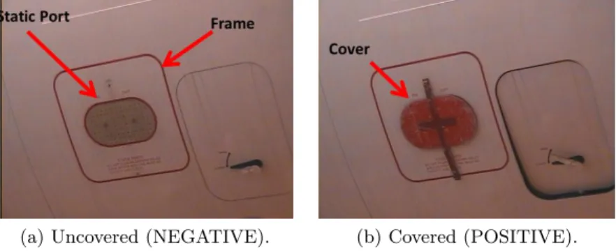 Figure 7. F/O and CAPT static ports. Wrong situation is when protecting cover is still present (Fig