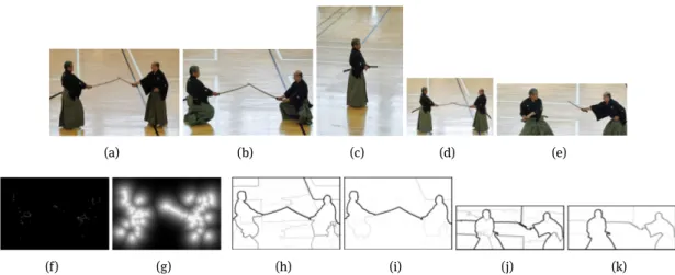 Figure 11: Hierarchical co-segmentation of matched objects - example 2. (a)-(e) I 1 to I 5 (f) All matched key-points of I 2 with other images key-points