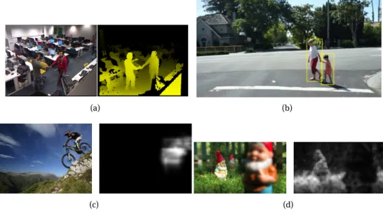Figure 1: A few examples of the growing number of spatial exogenous information sources: (a) RGBD image, which depth in- in-formation can help to direct the segmentation process, (b) many methods provide rough localizations of classes of interests, for exa