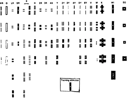 Fig. 10 : Formes test  et  forme d'exercice utilisees par  ANDERSON 