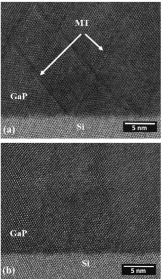 Fig. 2 presents the cross-sectional HRSTEM-BF images of GaP layers grown on the Si surface prepared by the  opti-mized HF cleaning process