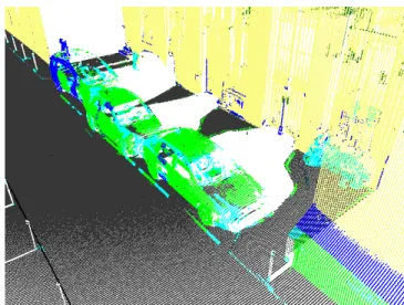Figure 7: IPF-KIT result on a part of the benchmark area.