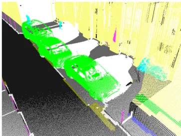 Figure 8: CMM result on a part of the benchmark area.