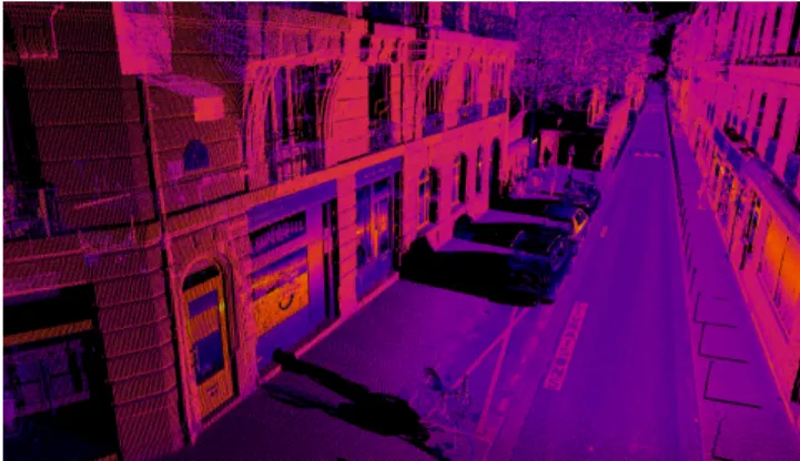 Figure 1: 3D View of the dataset.