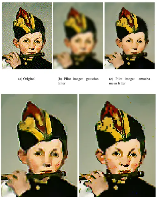 Figure 7. Using an amoeba-based mean filter can create a roughly smoothed image that does not create an excessive blur and can thus be used as a better pilot image for further filtering.