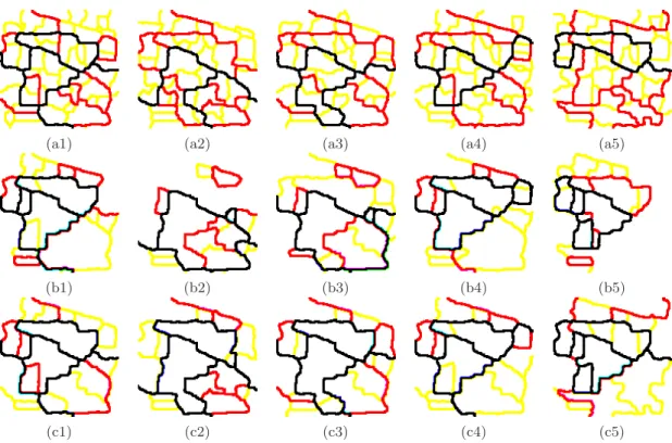 Figure 6. Hierarchical segmentation of semi-supervised pdf’s of contours for “Indian Pines” (first column corresponds to multi-class pdf C ( x ), second column to spectral class 5 pdf C 5 ( x ), third column to spectral class 6 pdf C 6 ( x ), fourth column