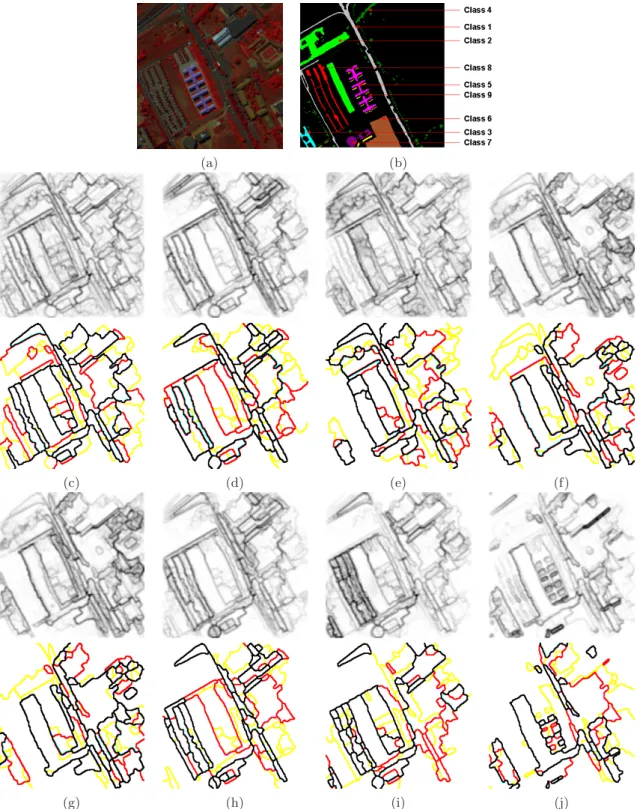 Figure 8. Semi-supervised spectral-driven pdf’s of contours for a part of the hyperspectral imge “Pavia” and their hier- hier-archical segmentations using dynamics criterion in 25 regions (in yellow), 50 regions (in red) and 100 regions (in black):