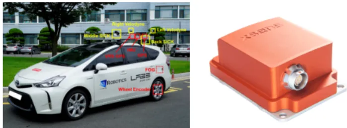 Fig. 6. The considered dataset [11] contains data logs of a Xsens MTi- MTi-300 2 (right) recorded at 100 Hz along with the ground truth pose.