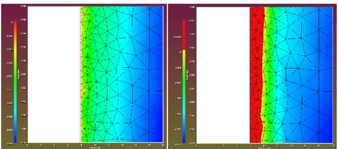 Figure 9:  Contour  plot  of  CES  (σ θθ ,+  P,  in  MPa)  at  the  end  of  the  step  2