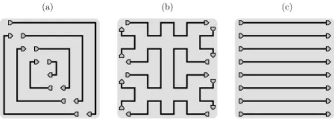Fig. 2. Some mesh structures for n = 8 lines