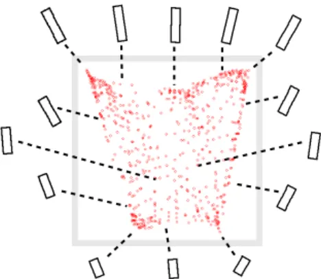 Fig. 6. Map from the graph Laplacian method for a set of rect- rect-angles whose length and orientation have been chosen  ran-domly (K = 15).