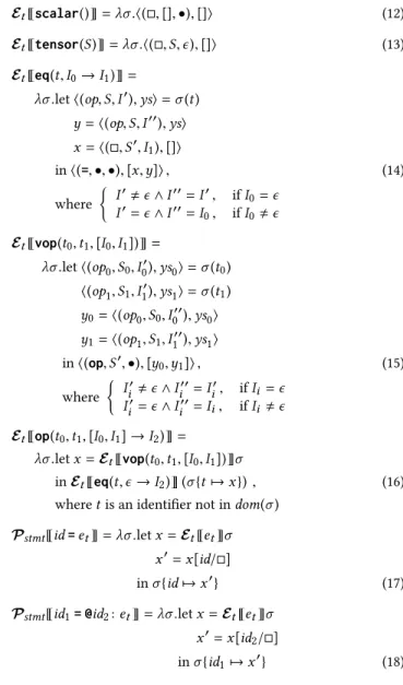 Figure 7. Definition of 