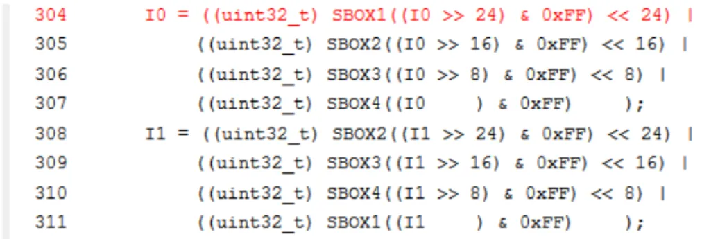 Fig. 12. Vulnerable code location and annotation for Camellia