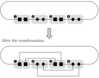 Figure 12. Diversification process of Fig. 11, seen topologically.