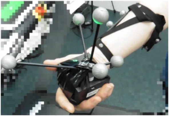 Fig. 5: Handheld device equipped with an optical markers’