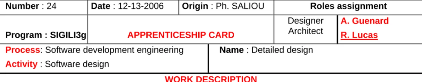 Figure 2: Apprenticeship card 