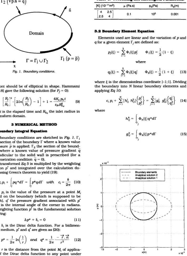 Table  1.  Processing and  Rheological  Parameters.  yt  I-,  r=rlur2  r1  (P  =  Y  A  m