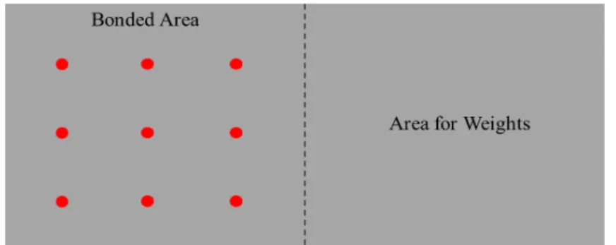 Table 2. Representative of 5:5 and 7:3 mixtures in time and frequency domain. 