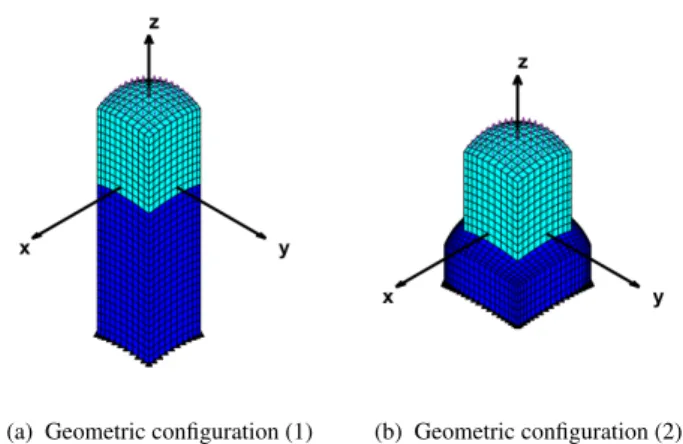 Fig. 13: Geometric configurations (1) and (2), pure traction load case