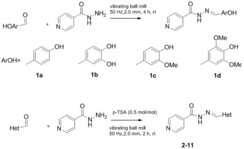 Figure 2. Isonicotinoyl hydrazones synthesized by co-grinding of isoniazide and an aldehyde