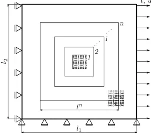 Figure 3: Scheme of the lattice sample and increasing square shaped RVEs (1, 2, . . . , i, 