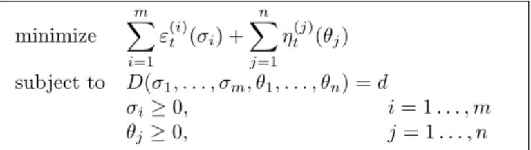 Figure 4: Convex program to bound the probability of a delay &gt; d up to time t.