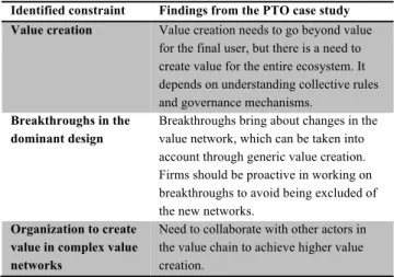 Table 2. Findings from the PTO case study. 