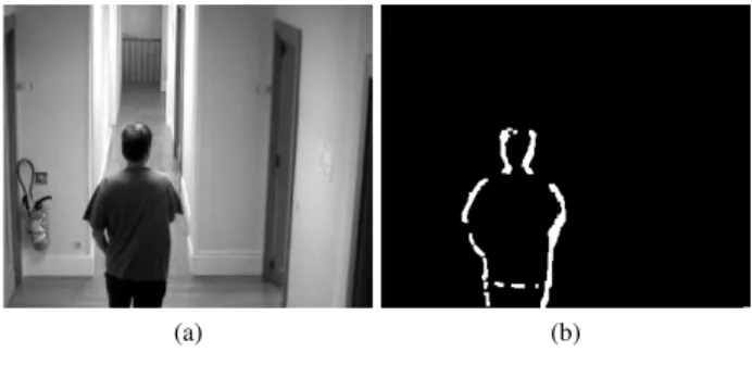 Figure 12: Motion detection Example