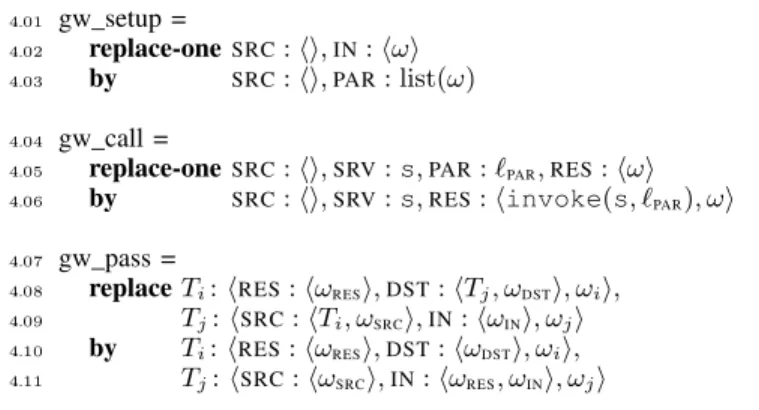 Fig. 2: A simple workflow DAG.