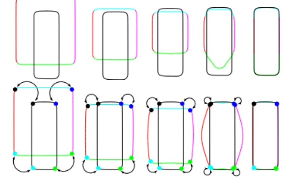 Figure 1. Warping of a rectangle shape into another one. Top row: evolution with E = d W 1 , 2 