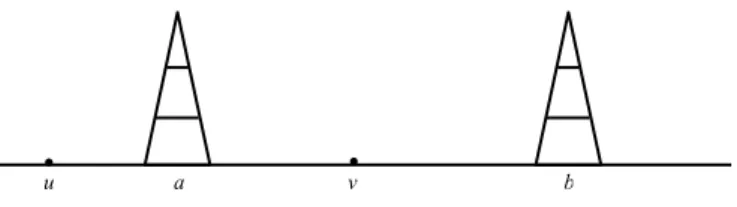 Fig. 1. The path loss from a to v is a little bit less than that from b to v.