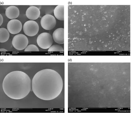 Fig. 2. SEM photographs of unprocessed glass beads at different magnifications: (a) 315 Am &#34; 100; (b) 315 Am &#34; 3000; (c) 500 Am &#34; 110; (d) 500