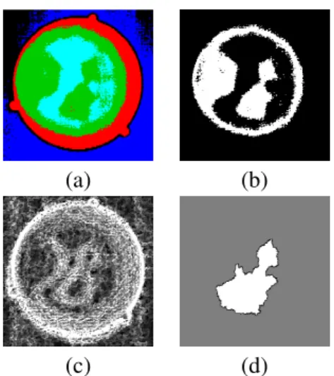 Fig. 2. f λ 50 and f b λ 50 are the channel 50 before and after filtering by FCA.