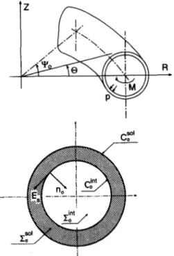 Fig.  I.  General view and typical cross section of the curved  pipe. 