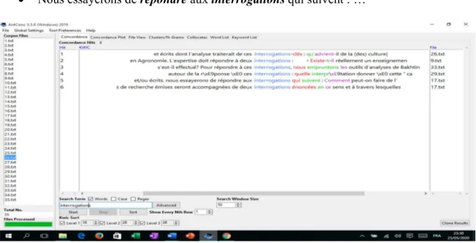 Fig. 15 : Les concordances du mot « interrogations » dans le corpus 