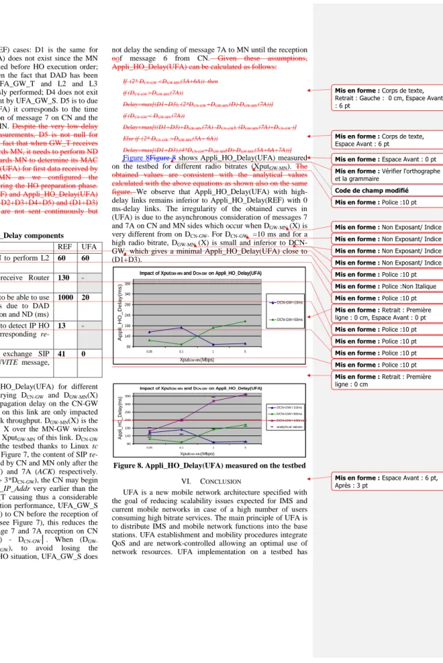 Table 3. Appli_HO_Delay components  