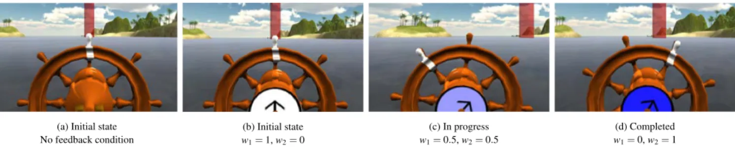 Figure 2: Illustrations depicting the two visual feedback conditions considered in the use case