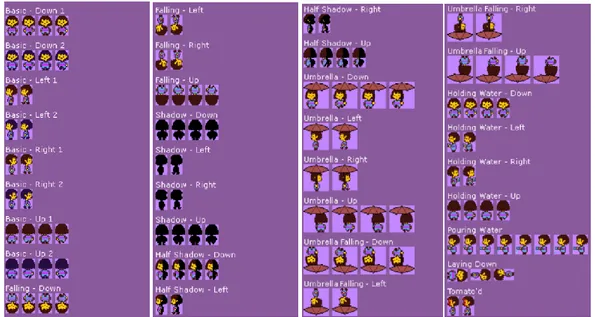 Figure 4. –   Sélection de  sprites du personnage de Frisk dans le jeu Undertale. 