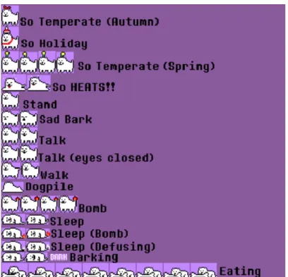 Figure 5. –   Sprites du Annoying Dog dans le jeu Undertale. Images récupérées  via https://www.spriters-resource.com/pc_computer/undertale/