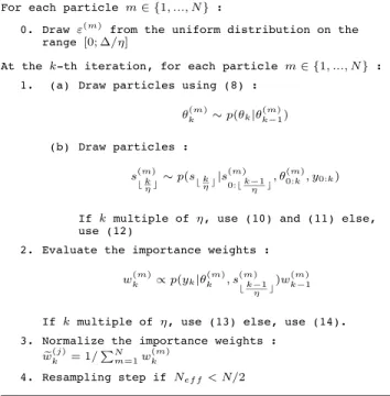 Table 1. PF-SDPT algorithm