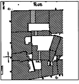 figure  6  :  un  ilôt  urbain