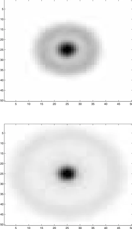 FIGURE 4 Series of secondary images parameterized by scattering angles ( ¼ 36  , 53  and 90  respectively).