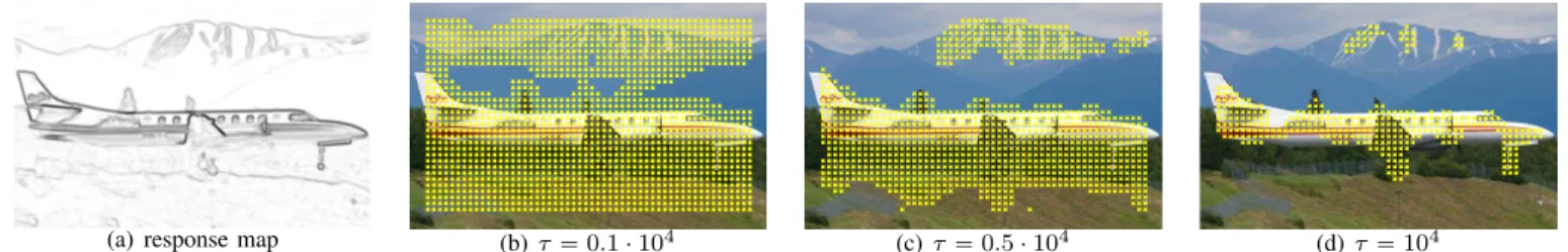 Fig. 7. The response map of ` 2 -norm of SIFT descriptors is shown in (a). Dark pixels correspond to higher responses