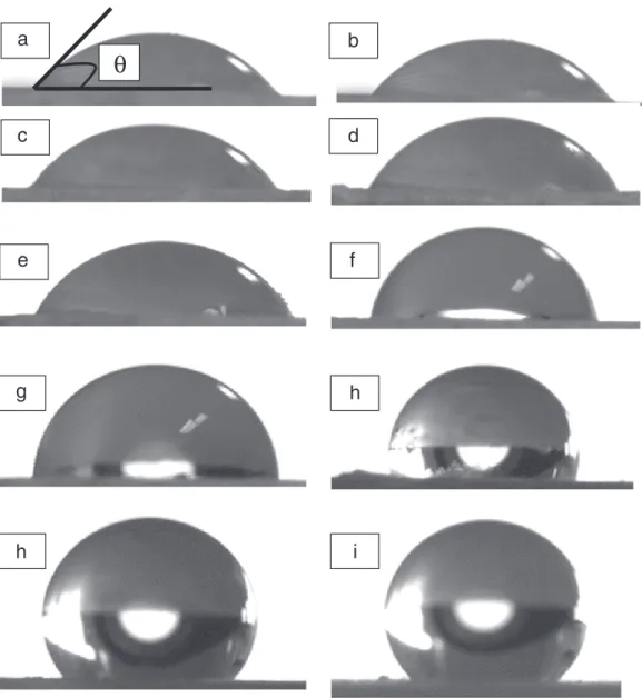 Fig. 5. Pictures at t 0 of water sessile drops on uncoated Talc tablet (a) and coated Talc tablets with different concentrations of Silica: 0.5% (b), 1% (c), 1.5% (d), 2% (e), 3% (f), 4% (g), 5% (h), 7% (i) and 10% (j).